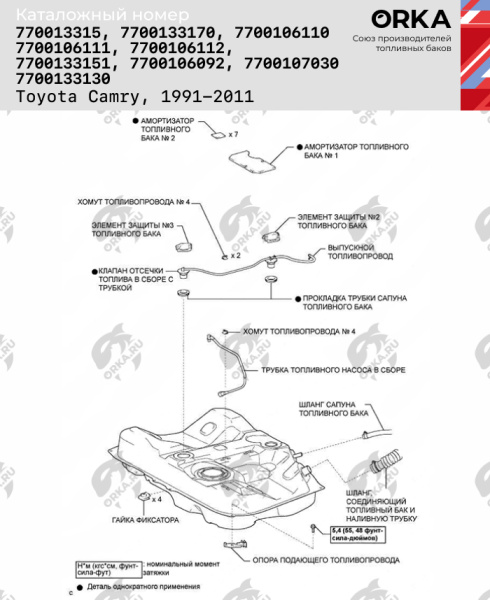 Купить Топливный бак Toyota Camry, 1991-2011 г.в. (NB) Топливный бак Toyota Camry, 1991-2011 г.в. (NB)