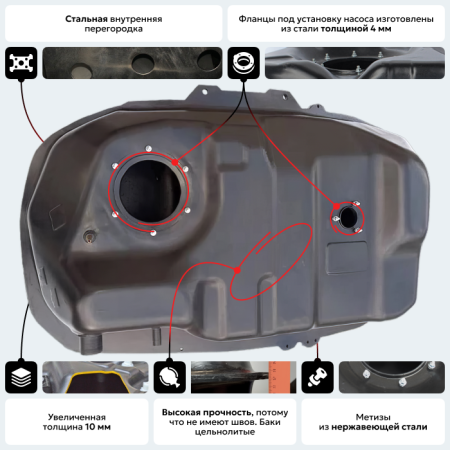 Пластиковый топливный бак Mitsubishi ASХ 4WD, 2005-2019 г.в. (BP) -  60 л.