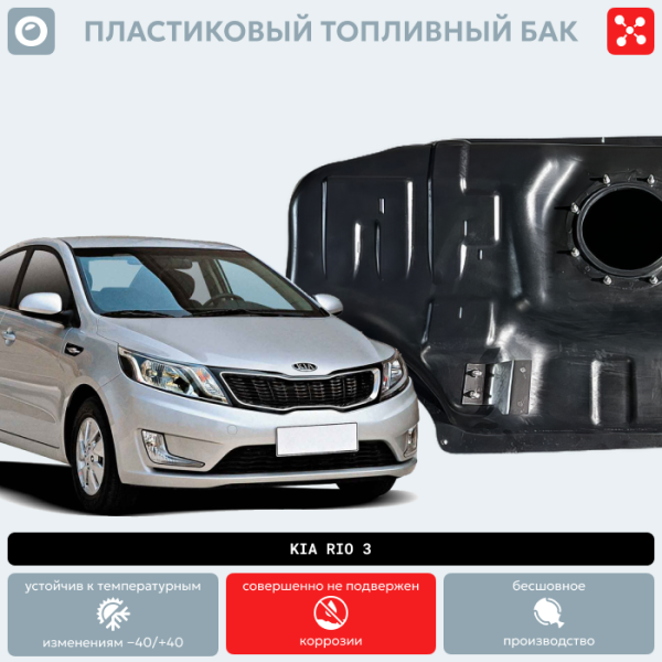 Пластиковый топливный бак Kia Rio 3 (BP) - 43 л.